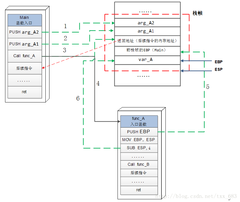 这里写图片描述