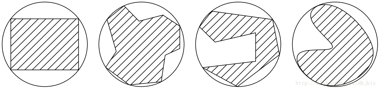 图3-2 障碍物圆形包围体建模示意图