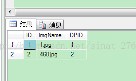 取得数据表中前N条记录，某列重复的话只取第一条记录