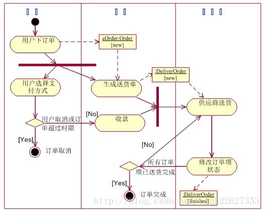 這裡寫圖片描述