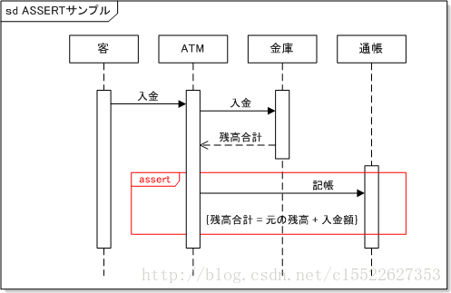 這裡寫圖片描述