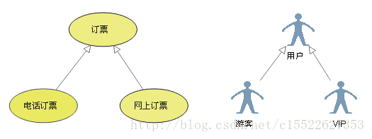 這裡寫圖片描述