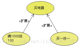 這裡寫圖片描述