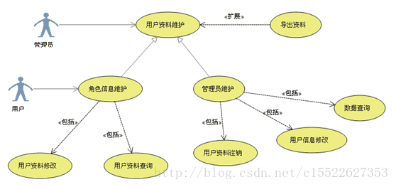 這裡寫圖片描述