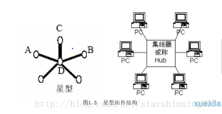 這裡寫圖片描述