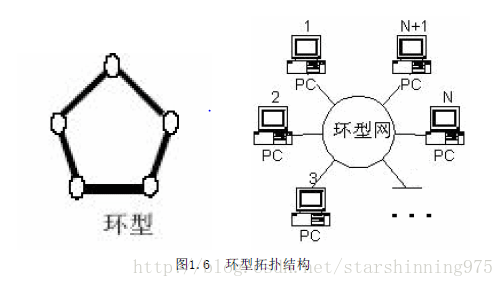 這裡寫圖片描述