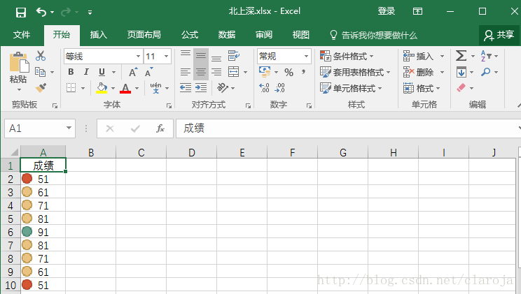 Excel——条件格式化（conditional formatting）