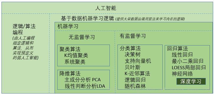 這裡寫圖片描述