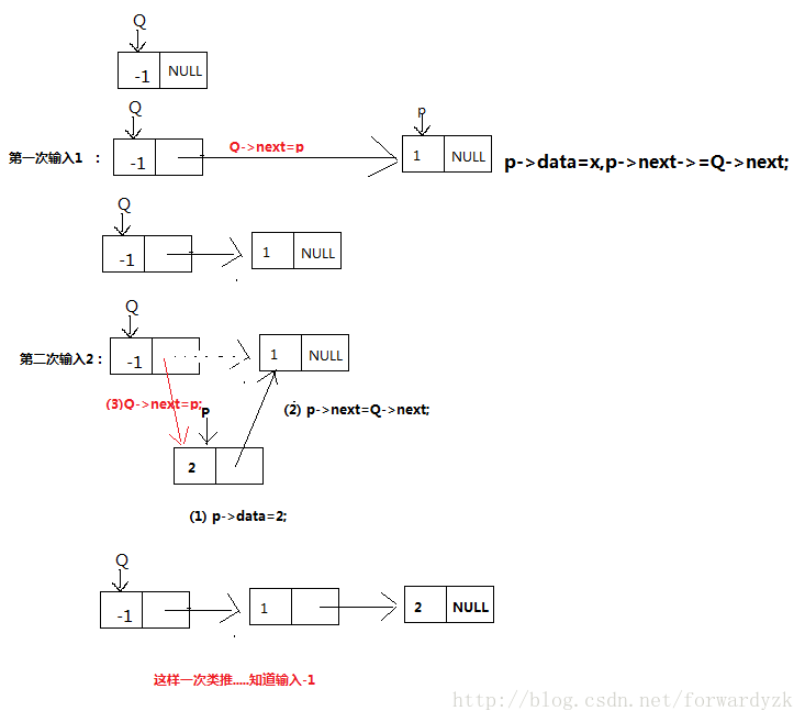 這裡寫圖片描述