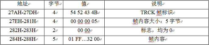 MP3文件结构解析(超详细)