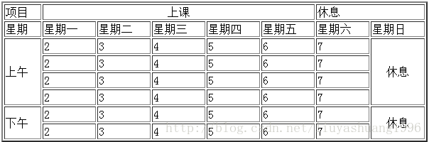 制作该表格