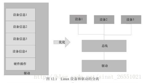 這裡寫圖片描述