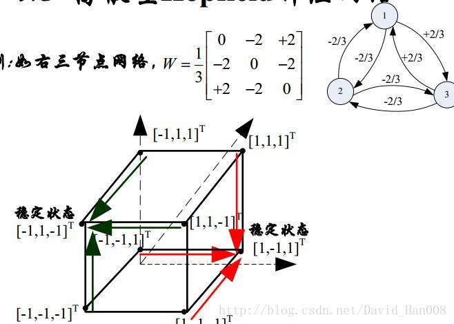 這裡寫圖片描述