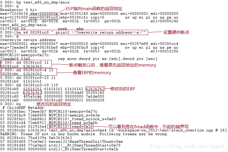 通过硬件断点分析溢出的情况