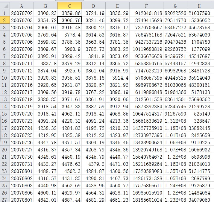 [python]解析通达信盘后数据获取历史日线数据[通俗易懂]