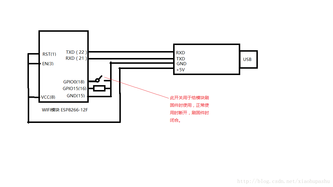 这里写图片描述