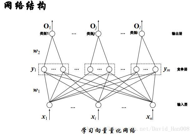 這裡寫圖片描述