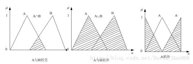 這裡寫圖片描述