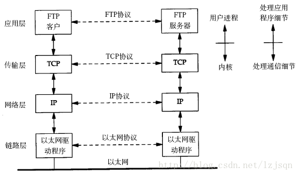 這裡寫圖片描述