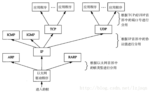 這裡寫圖片描述