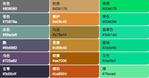 十六进制颜色码 暴脾气的琨哥的博客 Csdn博客