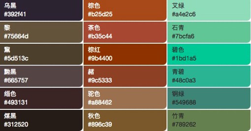 十六进制颜色码 暴脾气的琨哥的博客 Csdn博客
