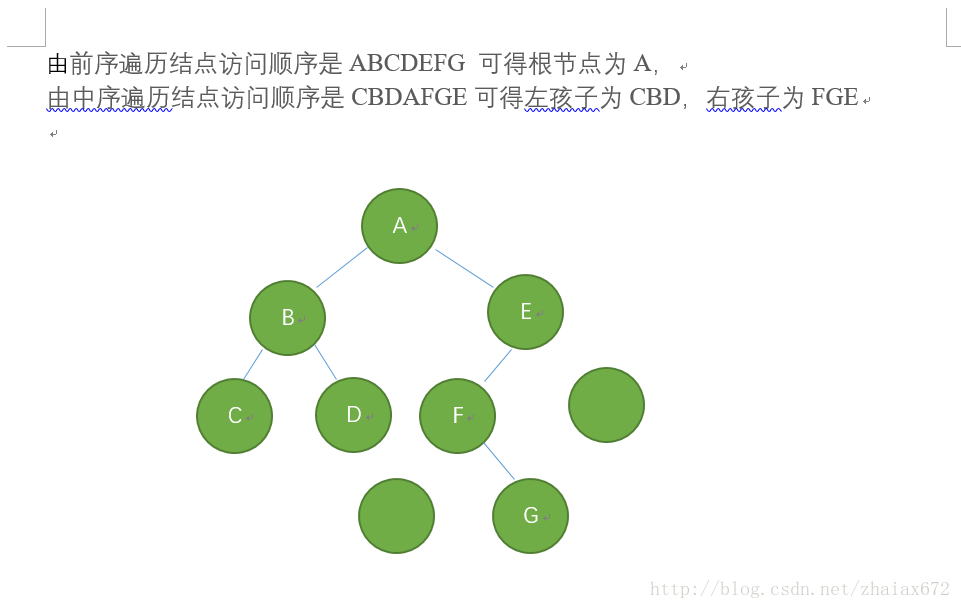 這裡寫圖片描述