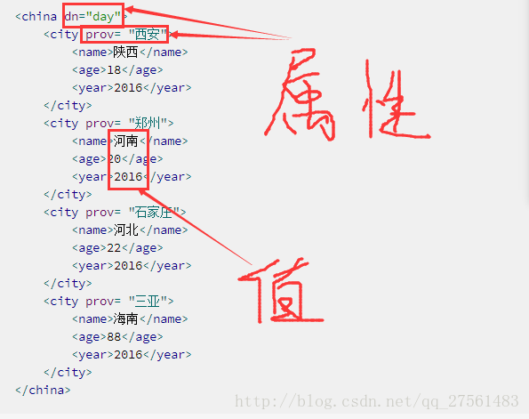 这里写图片描述