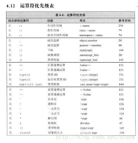 c++ primer的表