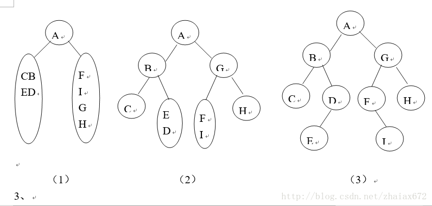 這裡寫圖片描述