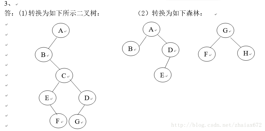 這裡寫圖片描述