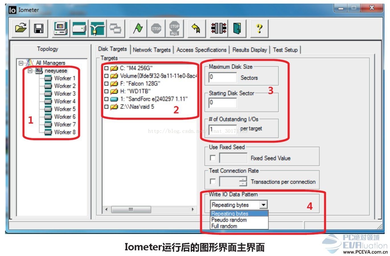 Iometer存储测试工具参数说明 图形主界面 整理 Sinat 的博客 Csdn博客 Iometer