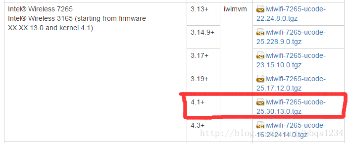 Как установить iwlwifi ubuntu