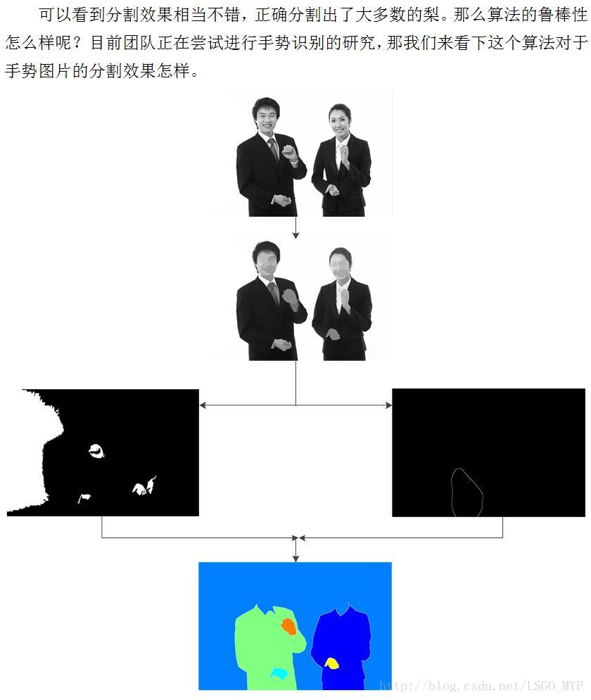 这里写图片描述