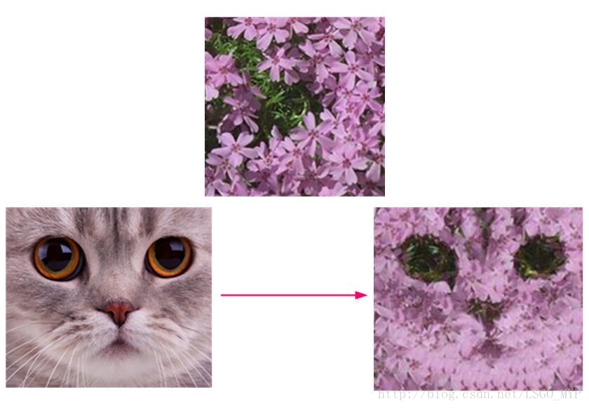 这里写图片描述