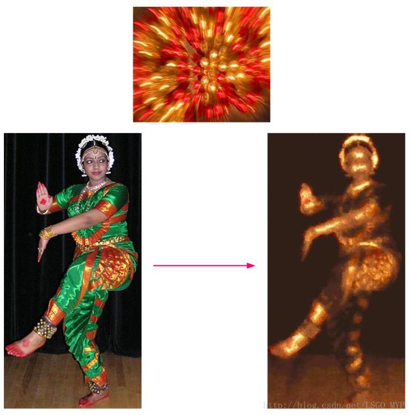 这里写图片描述