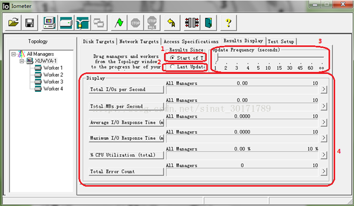 Iometer存储测试工具参数说明 3 Results Display Sinat 的博客 程序员宅基地 程序员宅基地