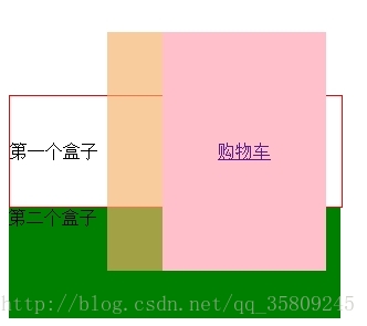 设置了padding-top 