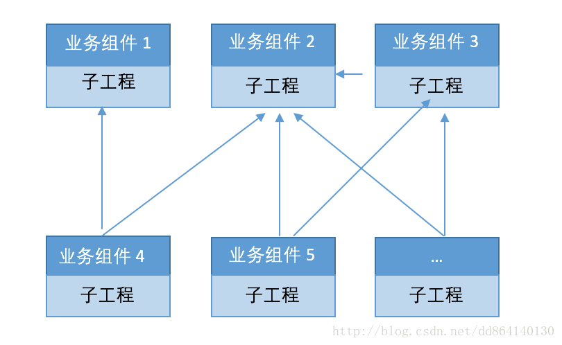 这里写图片描述