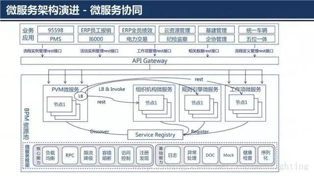 图片描述