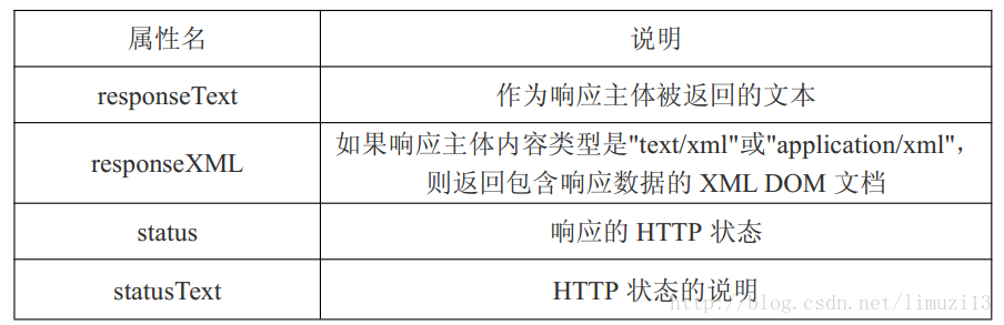 這裡寫圖片描述