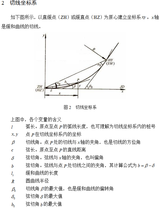 缓和曲线01缓和曲线概论
