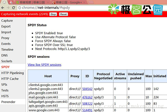 SPDY2