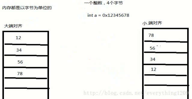 这里写图片描述