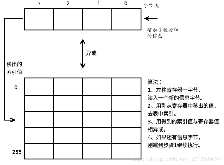 這裡寫圖片描述