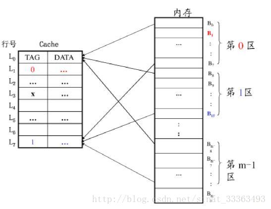 这里写图片描述