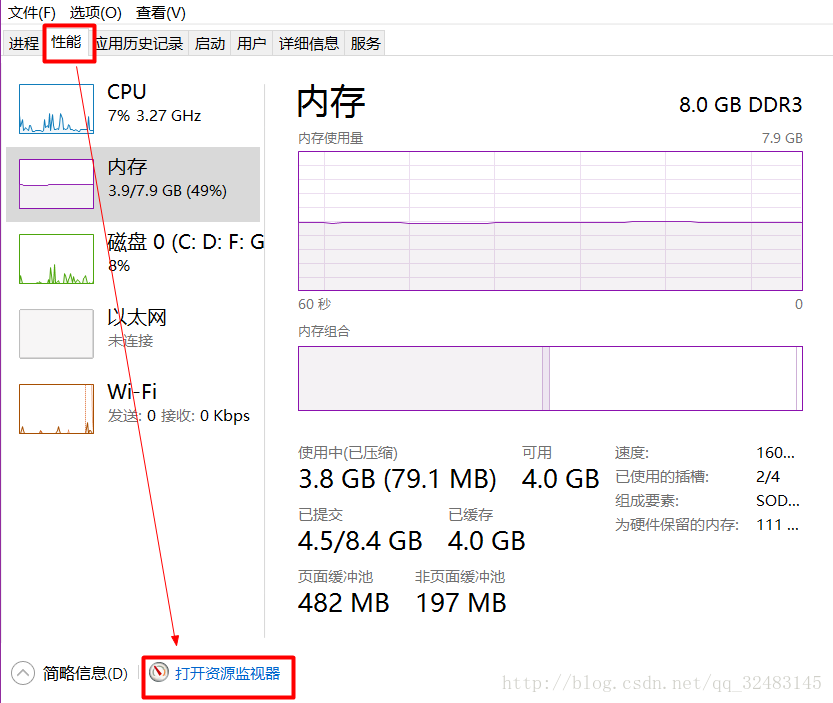 这里写图片描述