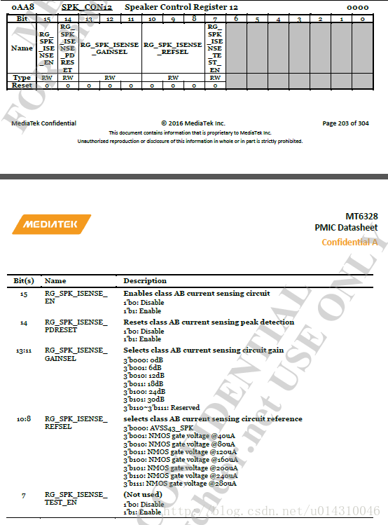 Speaker_Current_Sensing