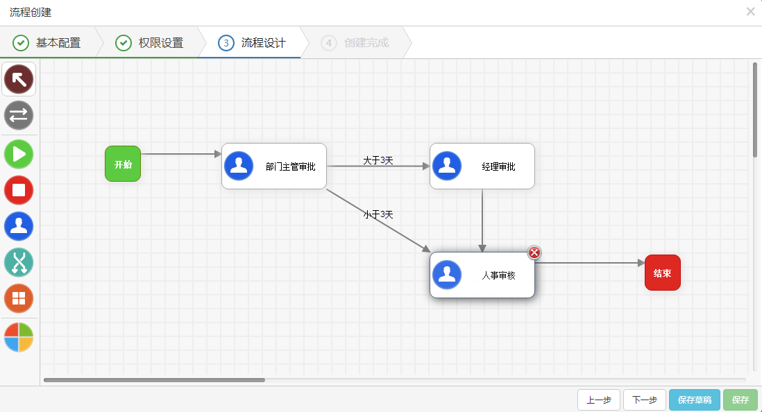 66编程：工作流之快速开发