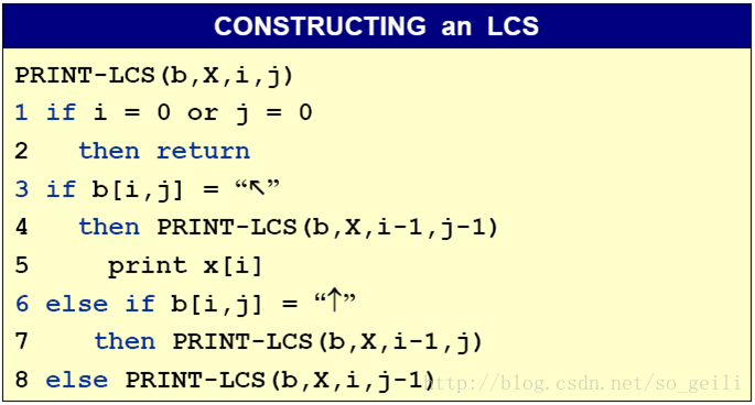 LCS